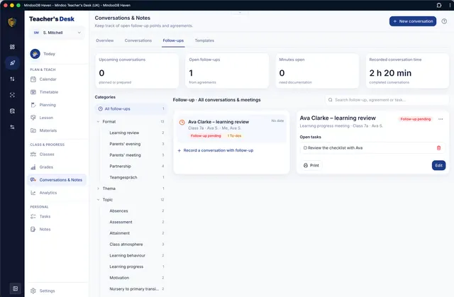 Open follow-up points and agreements at a glance